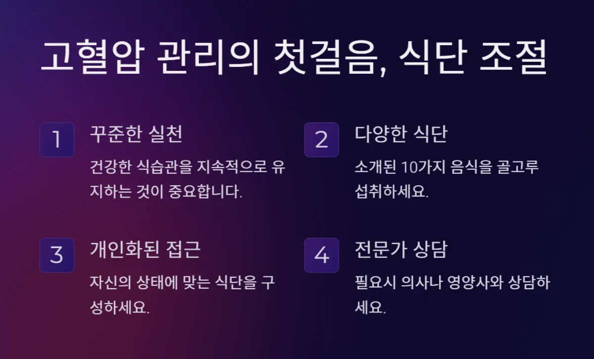고혈압_좋음음식_섭취방법