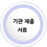 사회복지사2급실습일지작성주의점