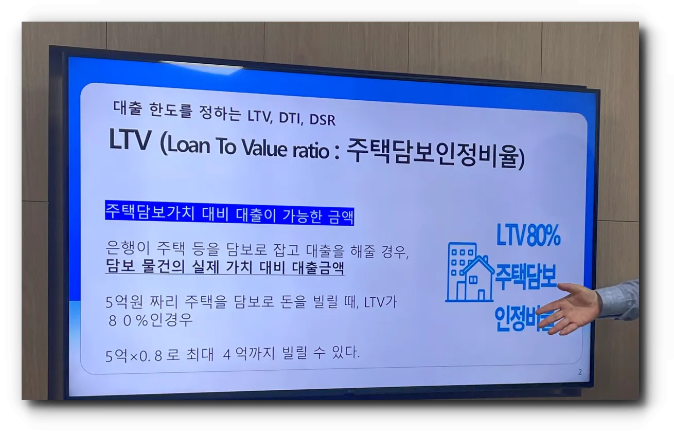 대출한도-정하는-주택-담보-인정비율인-LTV
