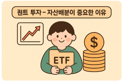 퀀트 자산배분의 중요성