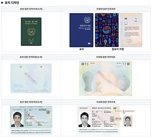 신여권-특징