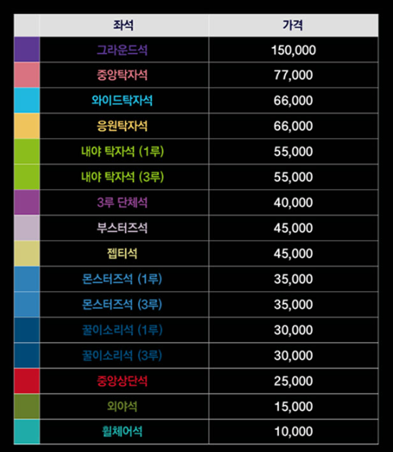 최강야구 직관 예매하기16