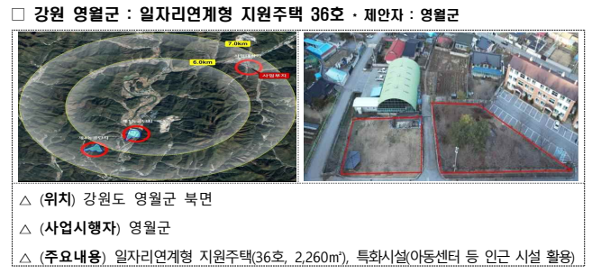 강원 영월군 일자리연계형 지원주택 36호