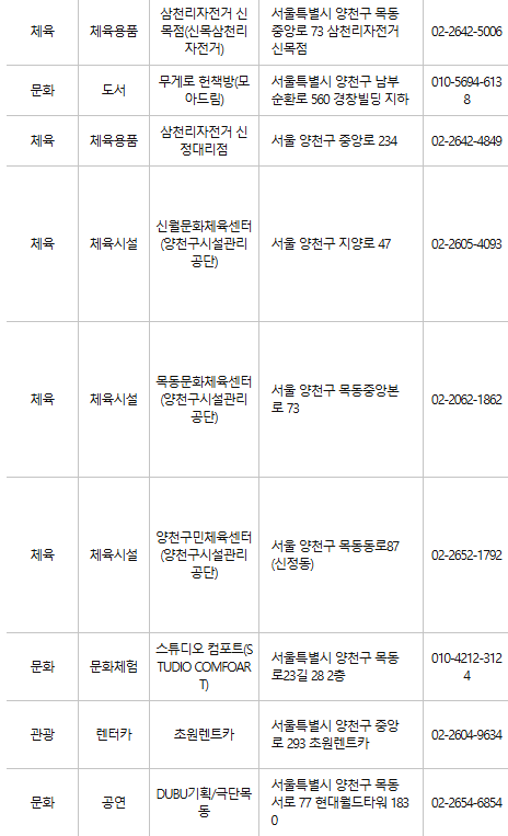 양천구 문화누리카드 사용처