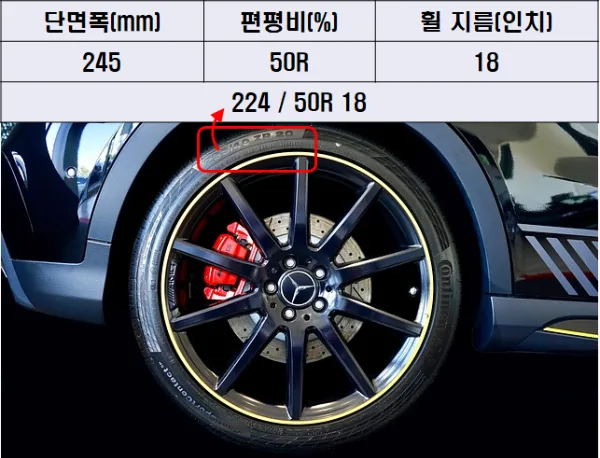 장착되어있는-타이어의-크기를-확인하는-사진