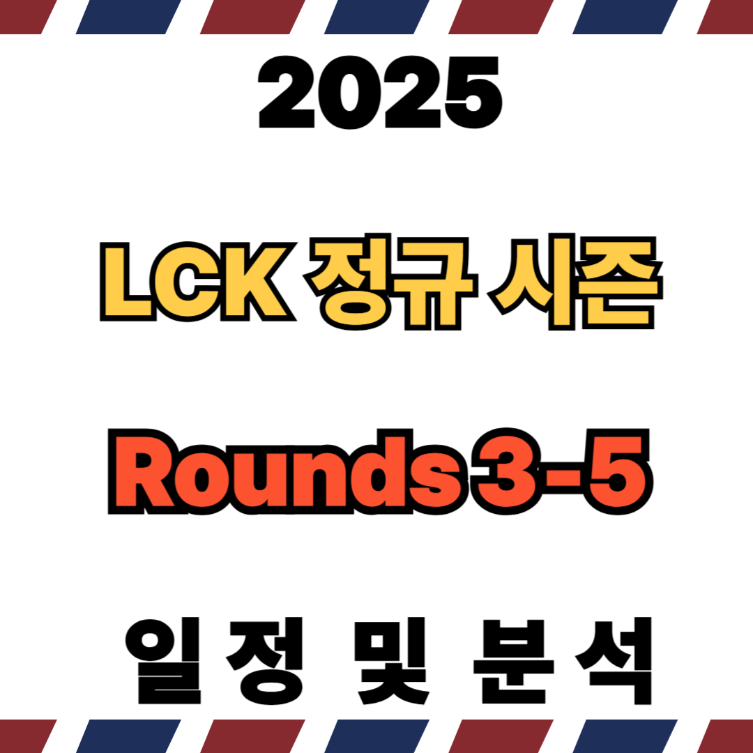 2025 LCK 정규 시즌 Rounds 3‑5 일정 및 분석