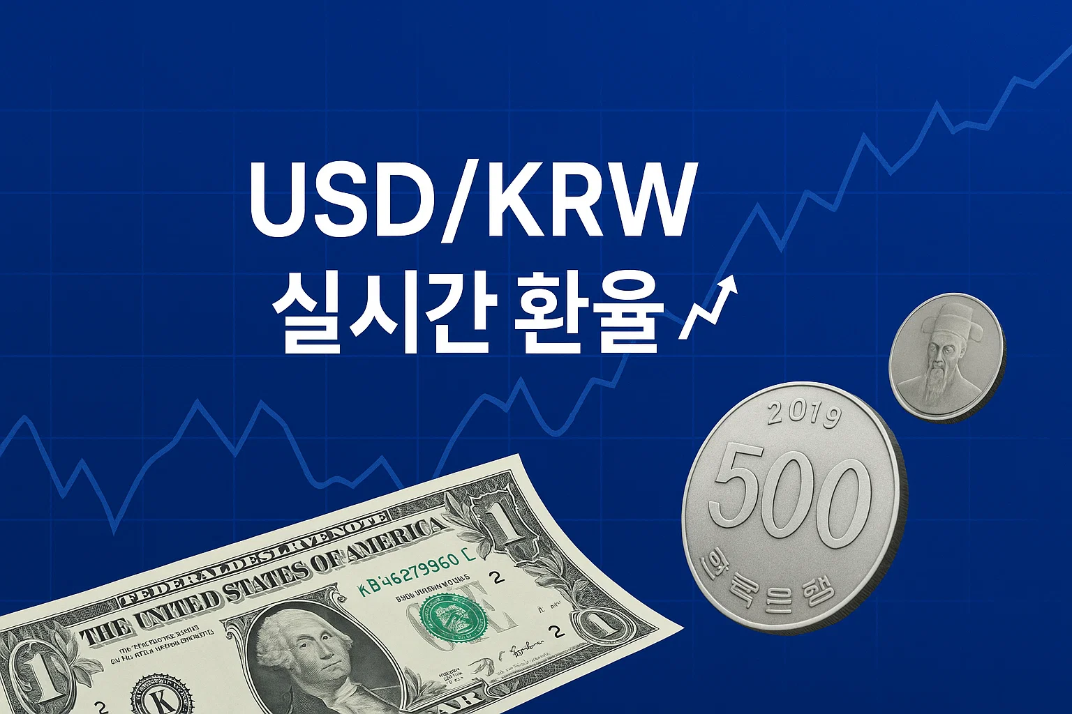 파란 배경 위에 환율 차트가 떠 있고, 중앙에 ‘USD/KRW 실시간 환율