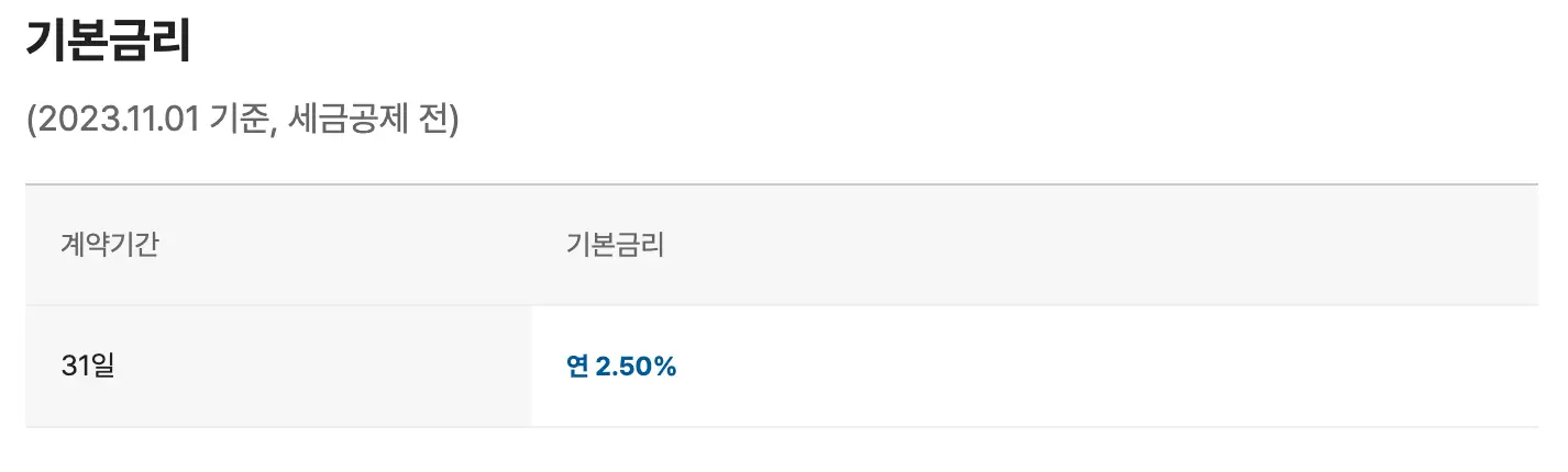 카카오뱅크-한달적금-금리