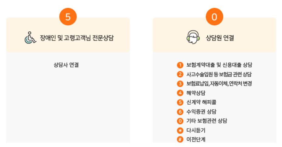 미래에셋생명-고객센터-상담원-연결