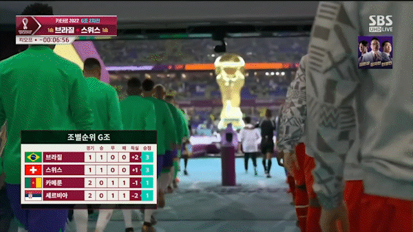 경기장 들어서는 양팀 선수들