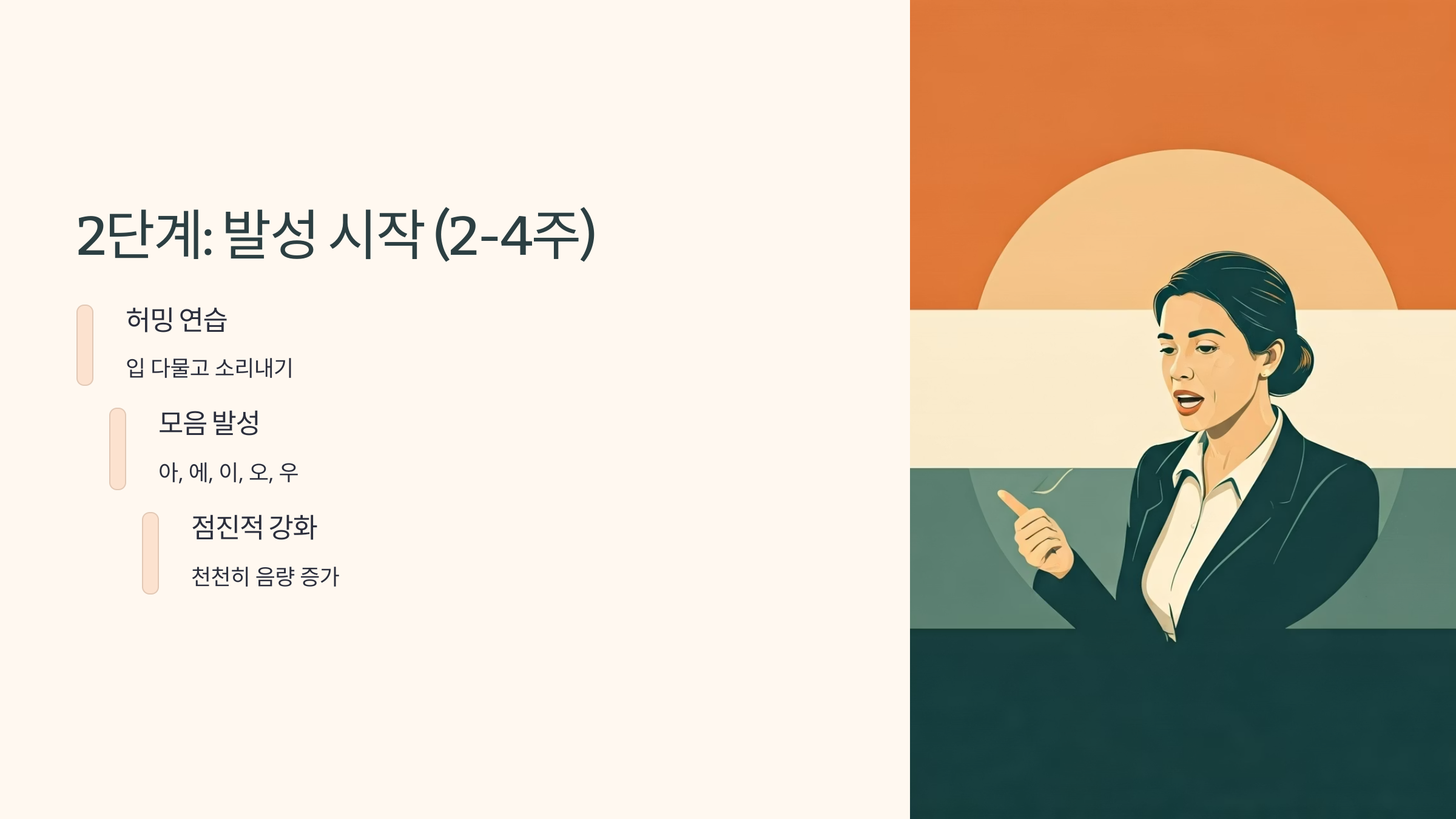 갑상선암 수술 후 발성 재활