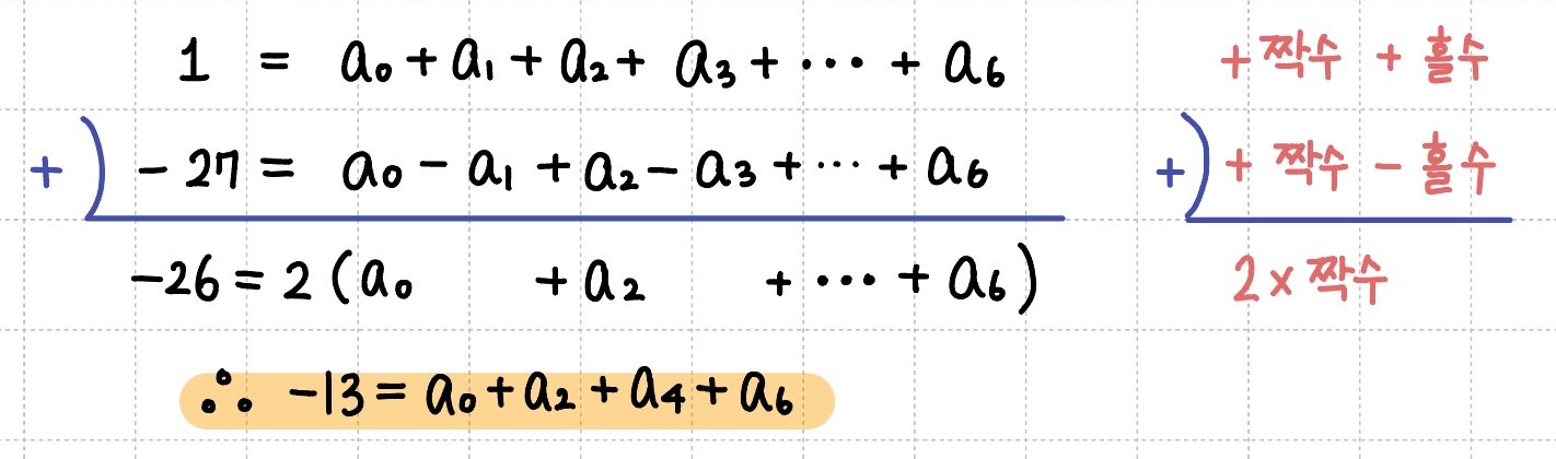 짝수 계수와 홀수 계수를 구하는 방법