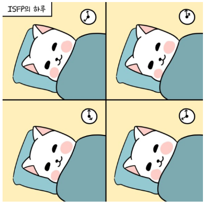 ISFP