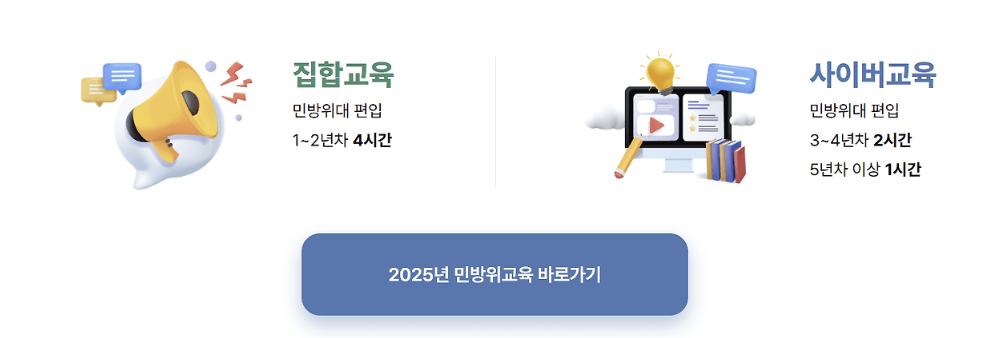 2025 민방위 사이버 교육