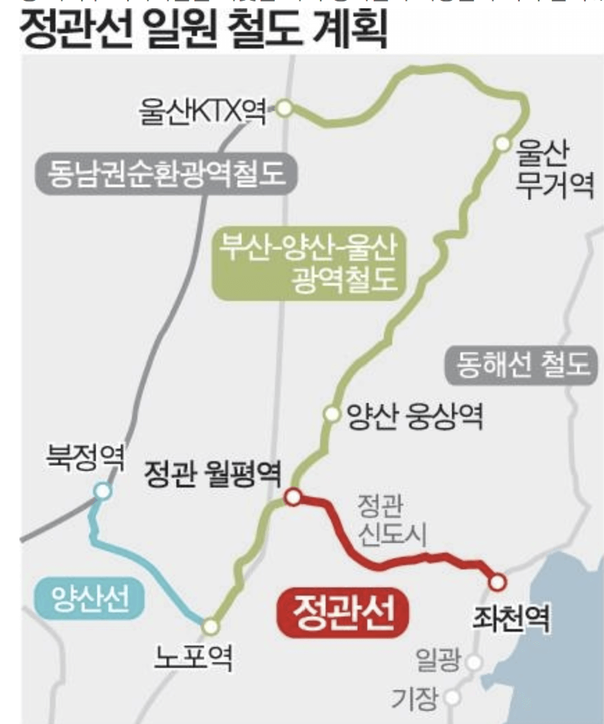 정관선 노선도
