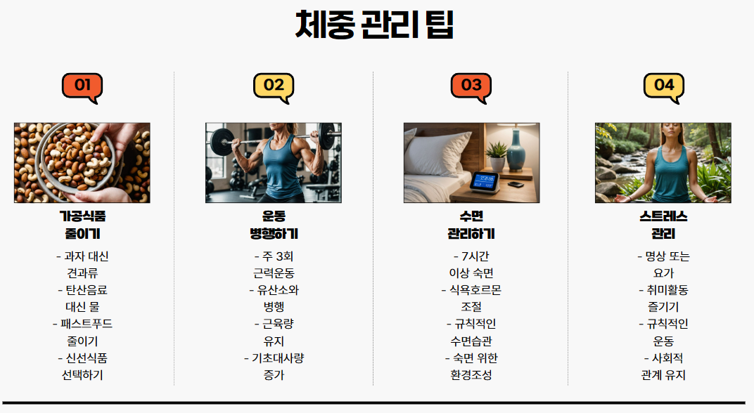 체중 관리 팁