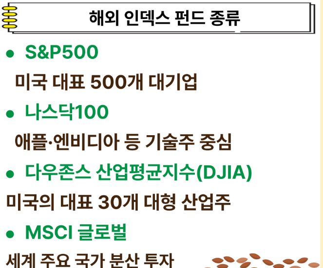 해외인덱스펀드 종류