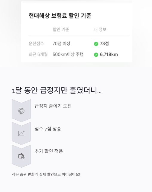1달 동안 급정지만 줄였더니