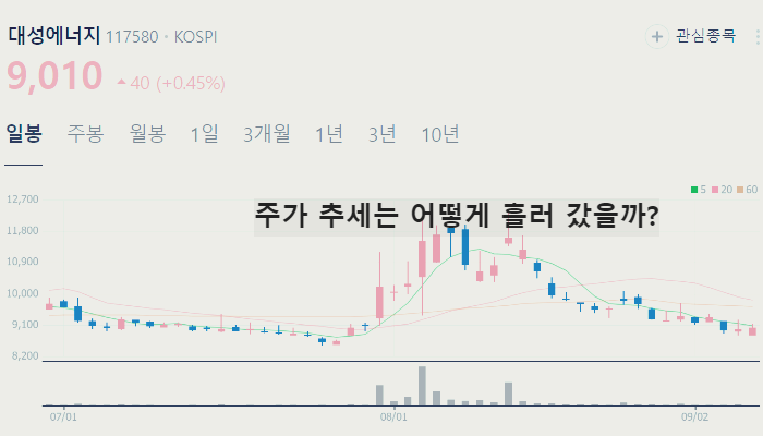 석유 정유 관련주 대장주 테마주 수혜주 TOP7