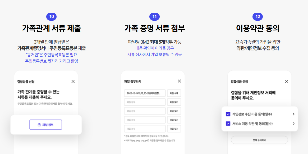 SKT가족결합