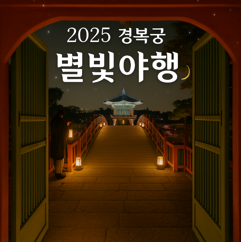 경복궁 별빛야행 예매, 기본정보