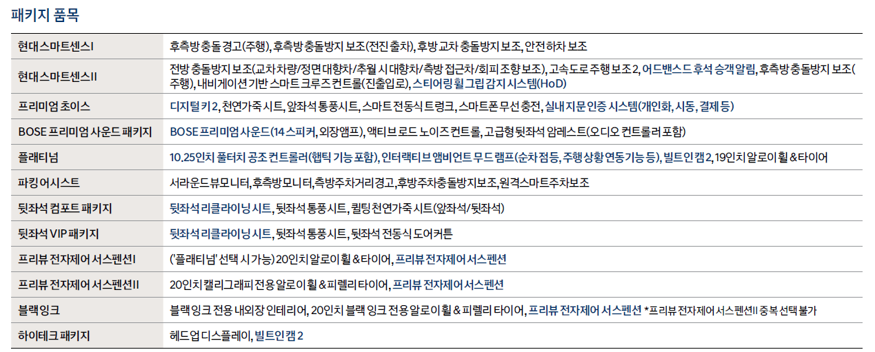 2023년 그랜저 풀체인지 모델 : 디 올 뉴 그랜저
