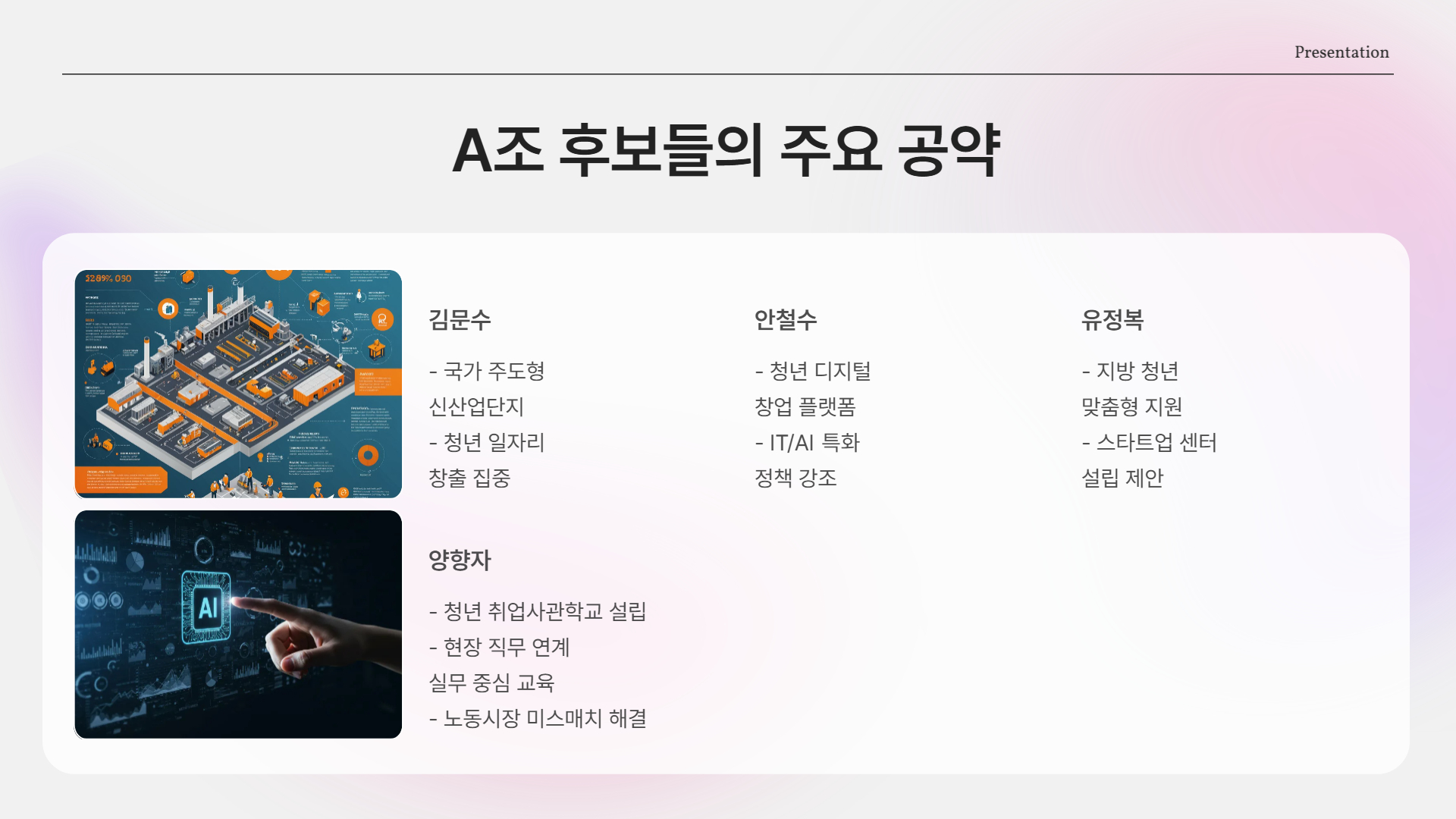 각 후보별 주요 공약 및 토론 포인트