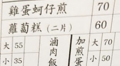 타이베이 스트릿 푸드: 스린 야시장과 라오허제 야시장 및 시먼 탐방_시먼_주문서 일부