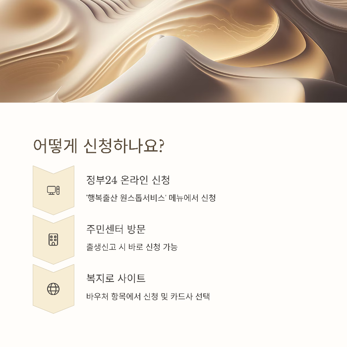 신청방법 상세 안내