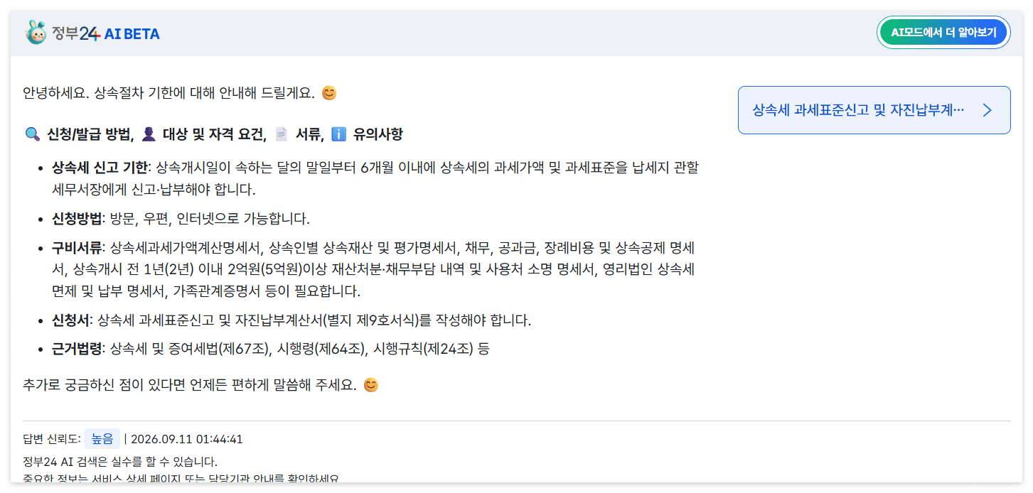 상속절차 기한 흐름을 정리한 이미지