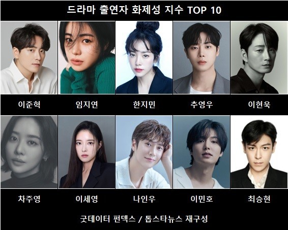 드라마 출연자