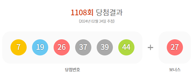 1108회 로또 당첨번호