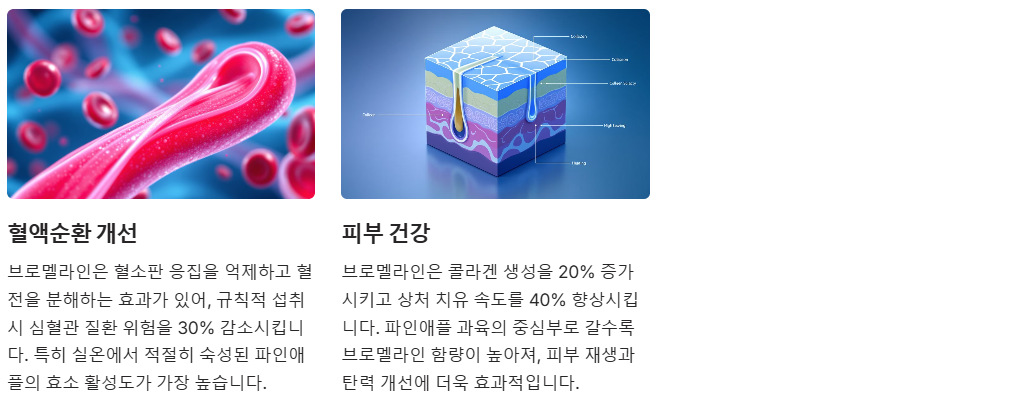 브로멜라인 효과