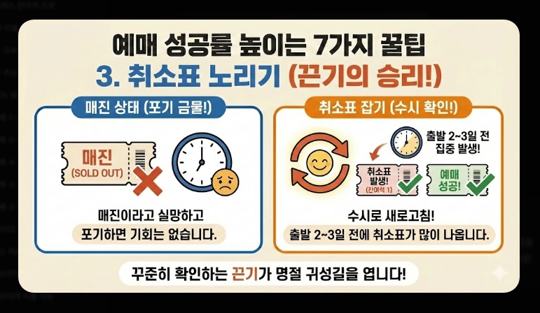 설날 버스표 예매(연휴 일정, 방법)(2026년 + 꿀팁)