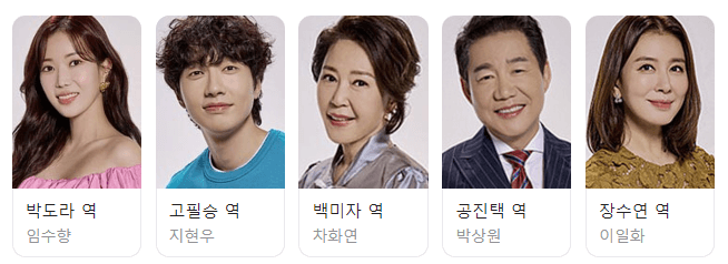 미녀와 순정남 등장인물 관계도 줄거리 재방송