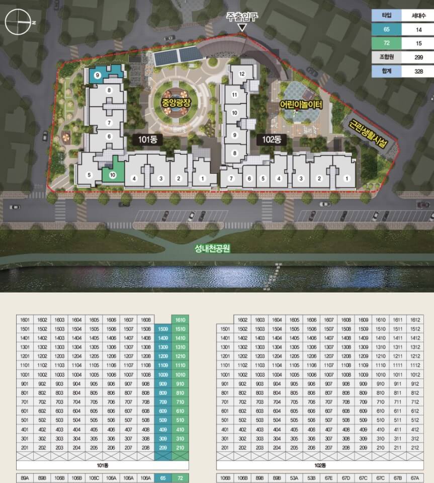 송파 더 플래티넘 단지배치도