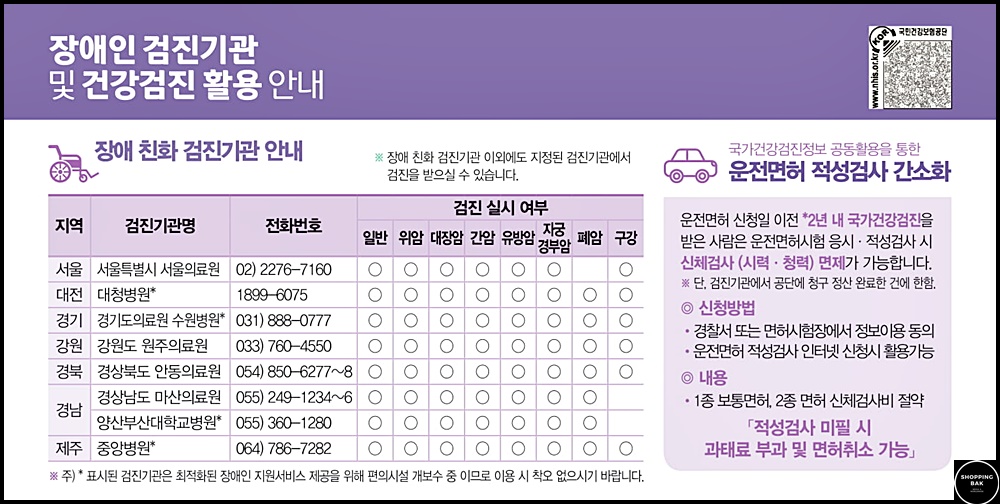 2020년 건강검진 대상자