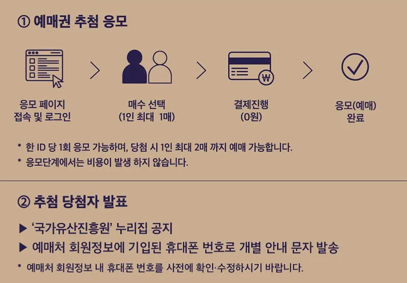  2025 창덕궁 달빛기행 응모 및 예매