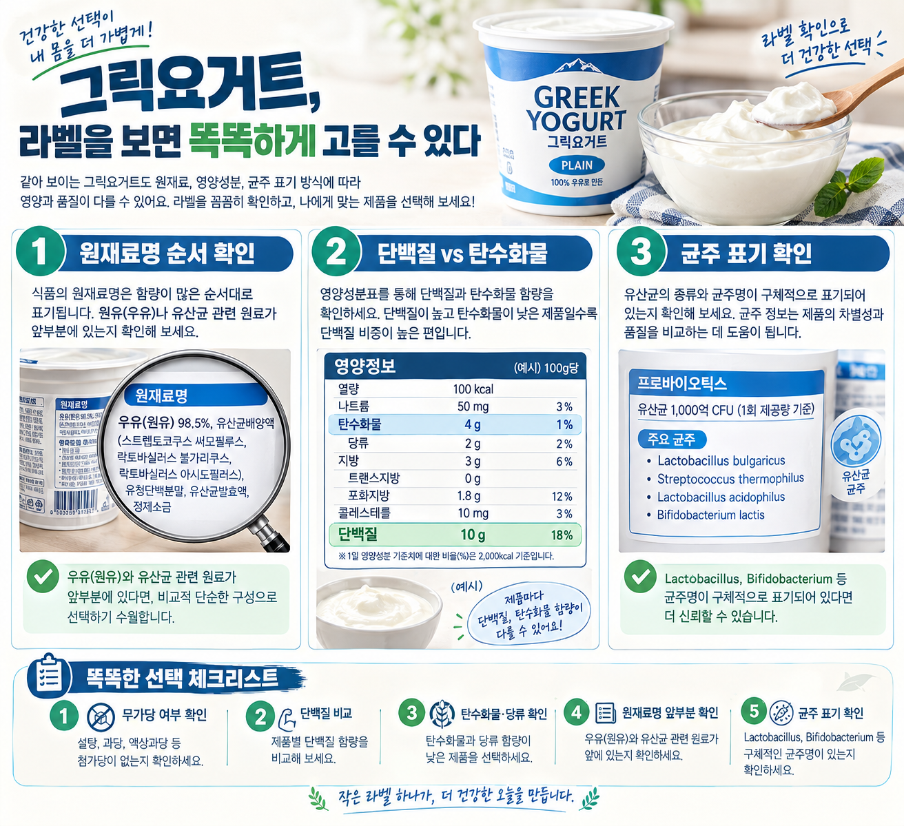 그릭요거트 잘 고르는 방법