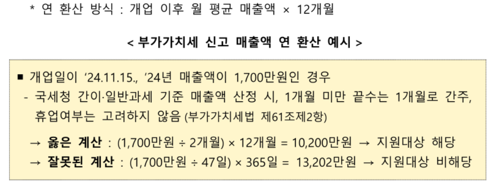 소상공인 배달,택배비 지원금