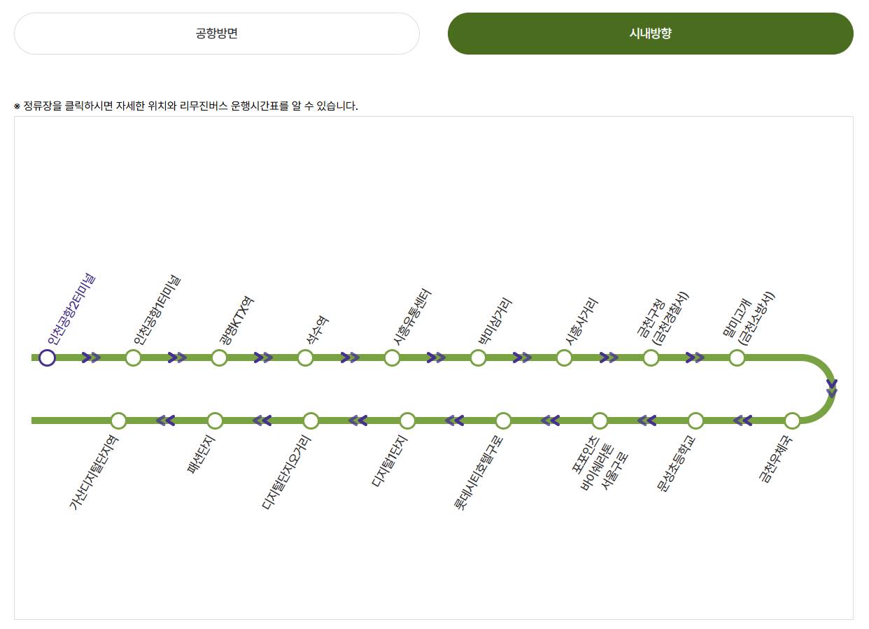 6004번 공항버스 노선(시내방향)