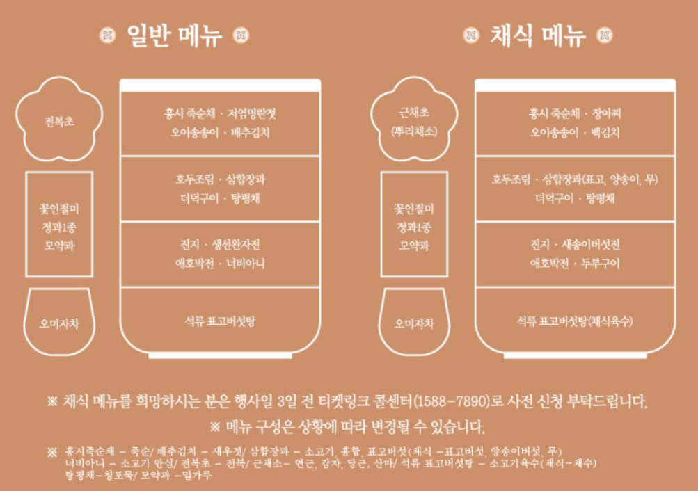 경복궁 별빛야행 예매