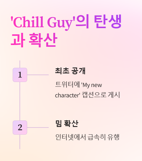 CHILLGUY배경화면, 아이폰 배경화면, 케이스, 프사 추천