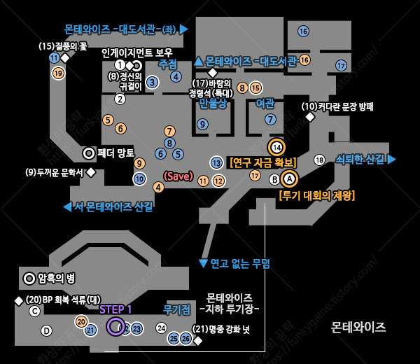 7 투기 대회의 제왕 이미지