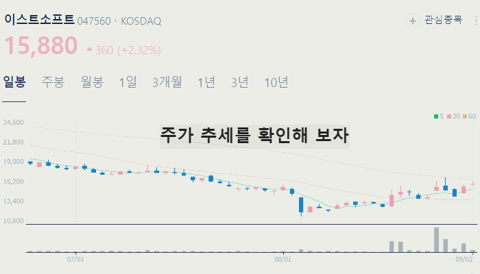 오픈AI 관련주 대장주 TOP10
