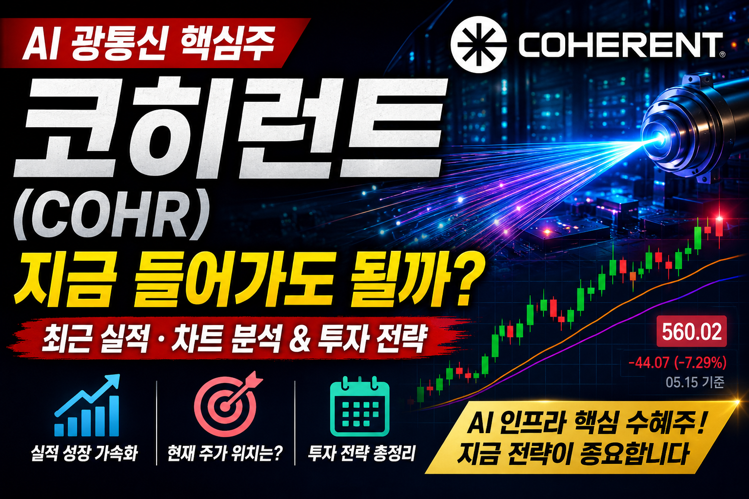 코히런트 COHR 주가와 AI 광통신 성장성을 분석한 투자 전략 썸네일 이미지