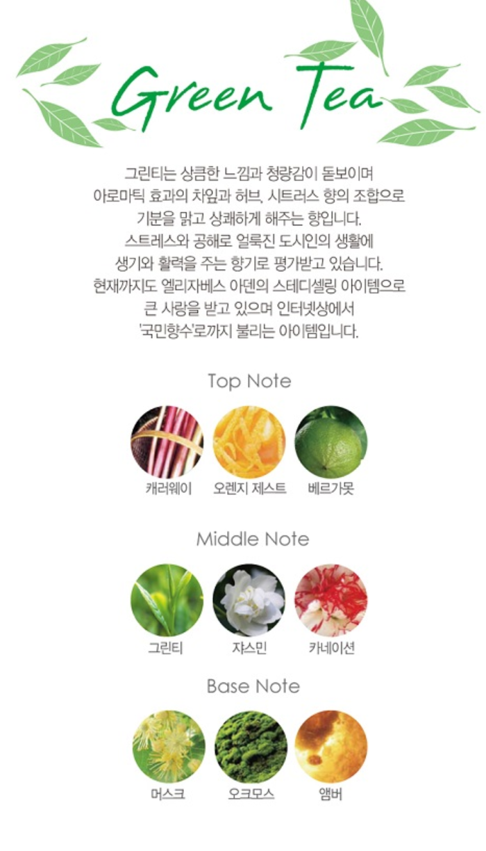 엘리자베스아덴 그린티 센트스프레이