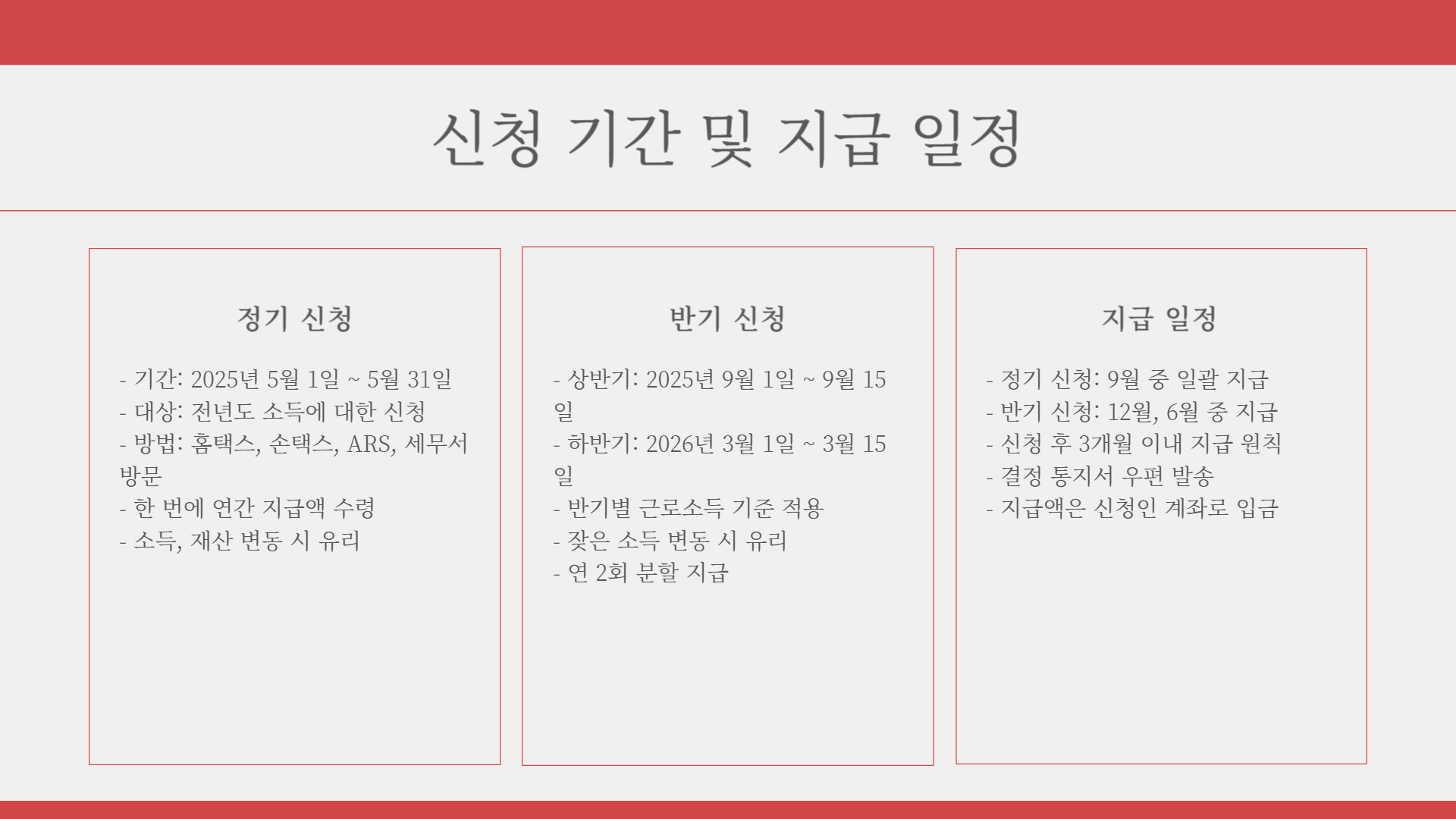 근로장려금 반기신청 대상자 확인 및 신청법 꿀팁 공유