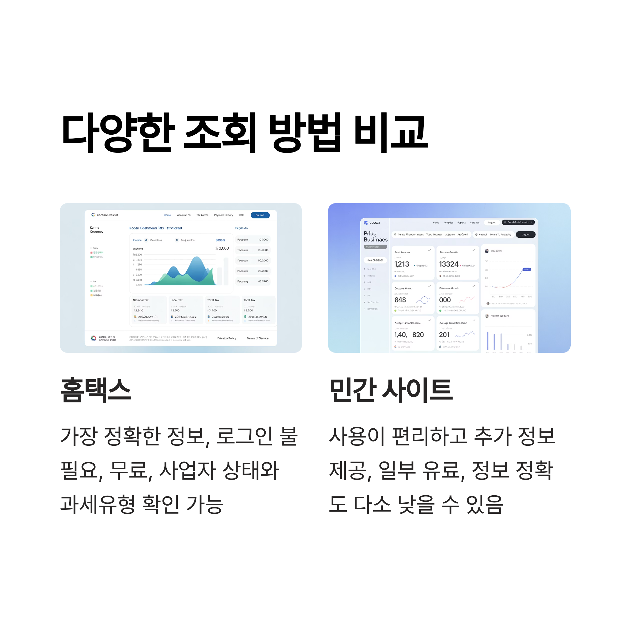 사업자등록번호 조회방법