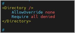 directory